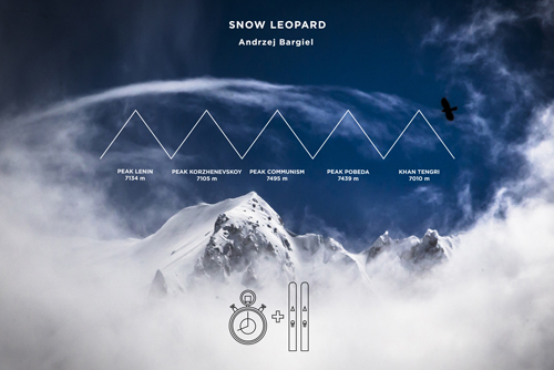 Andrej Bargiel extreme ski on Snow Leopard Summit